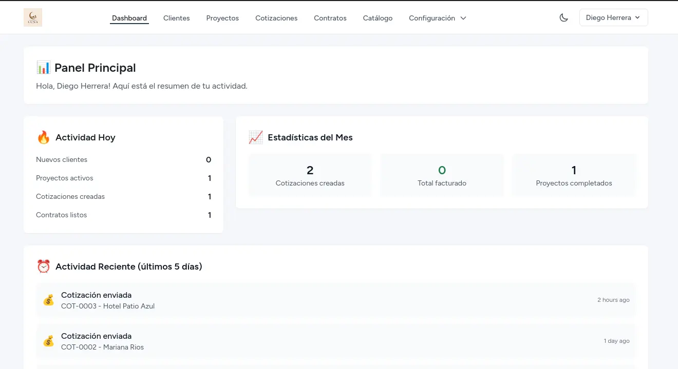 Panel principal de Trato Hecho con métricas y accesos rápidos